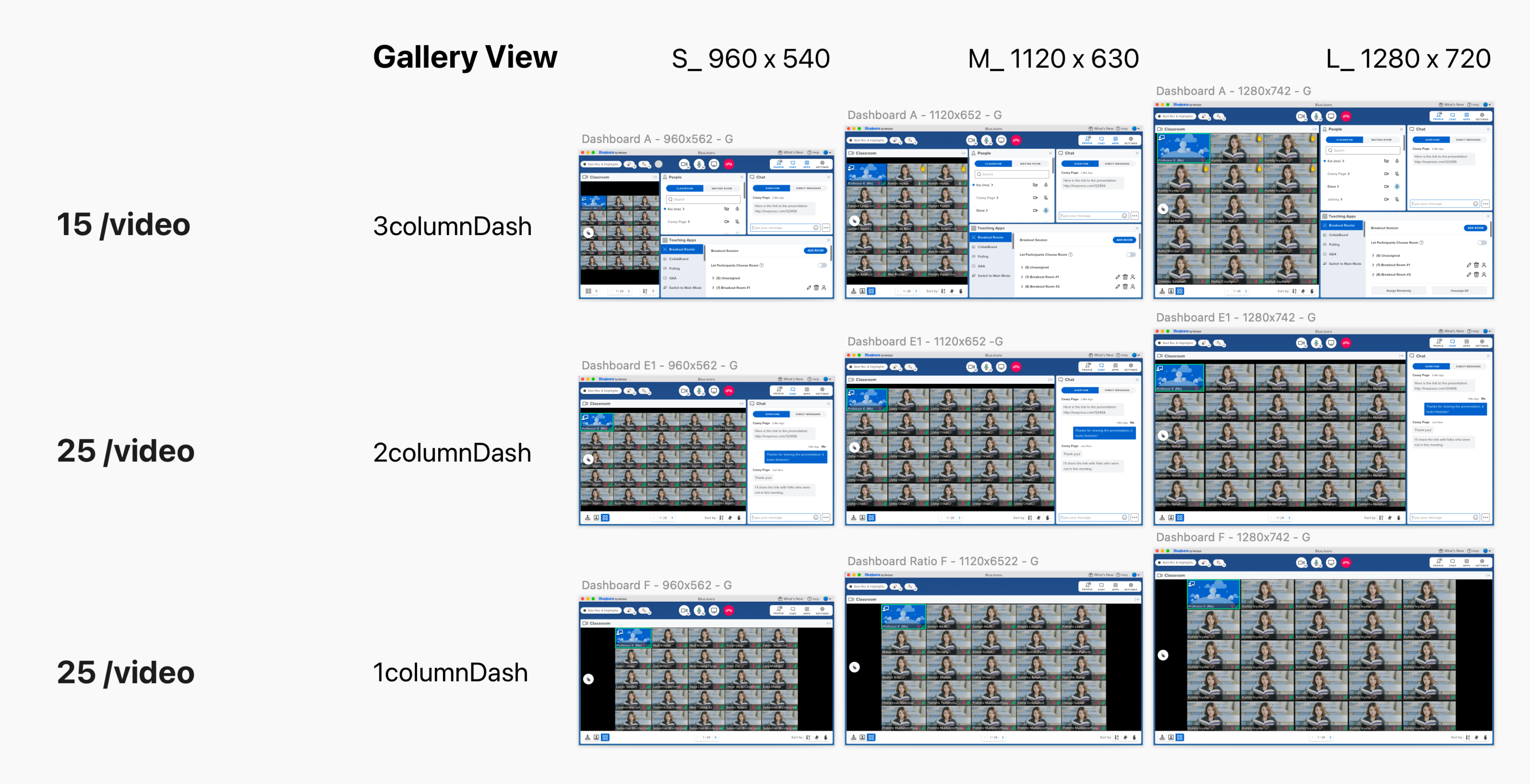 Video layout — gallery view